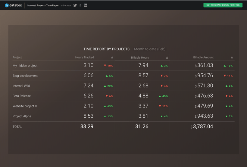 databox-shot-1@2x