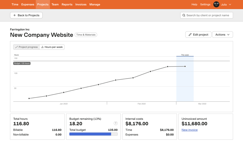 Time Tracking Reports Screenshot